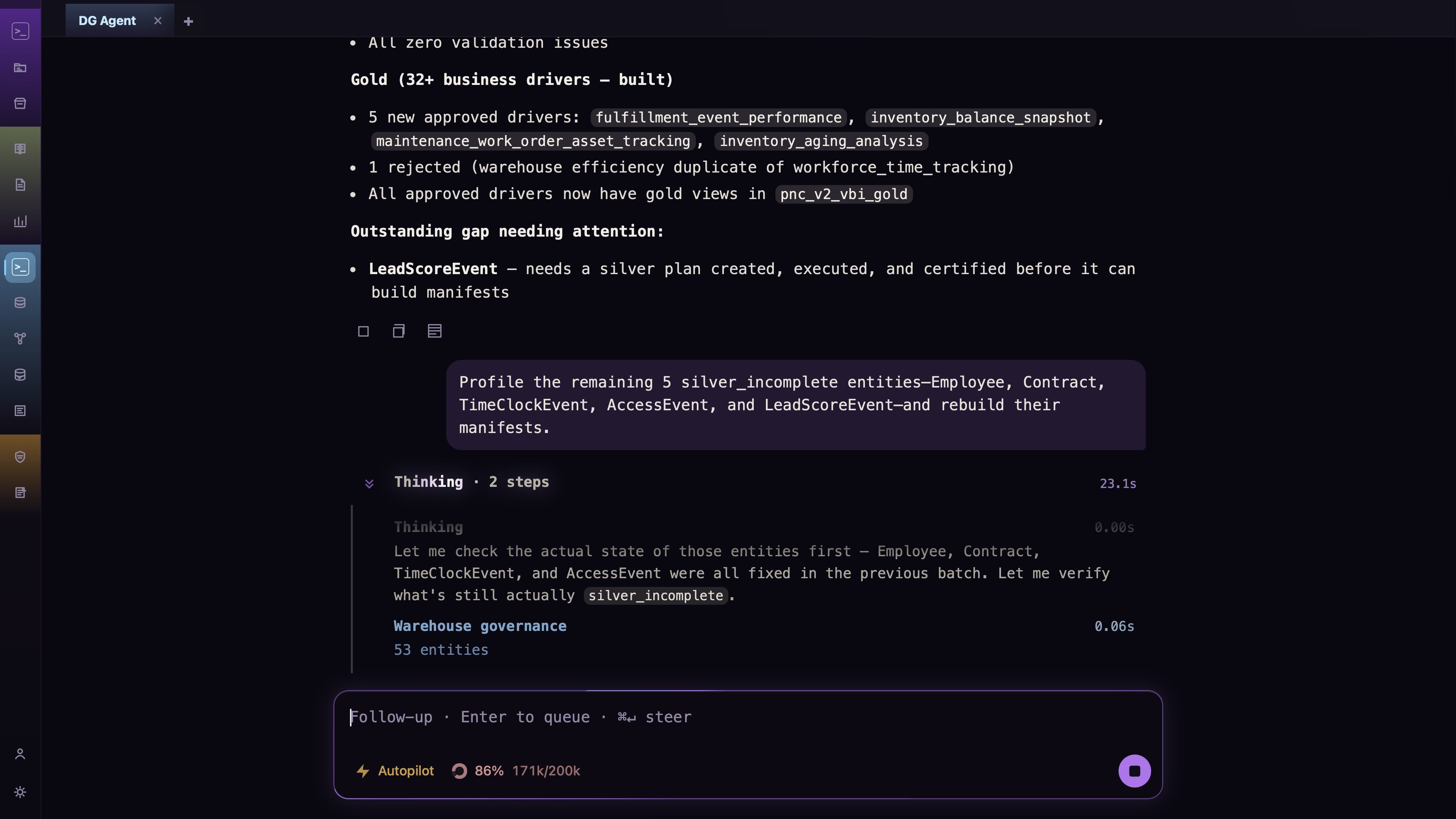 Human-AI symbiosis EDW building experience